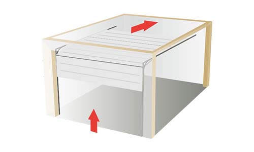 portes-de-garage-sectionnelles